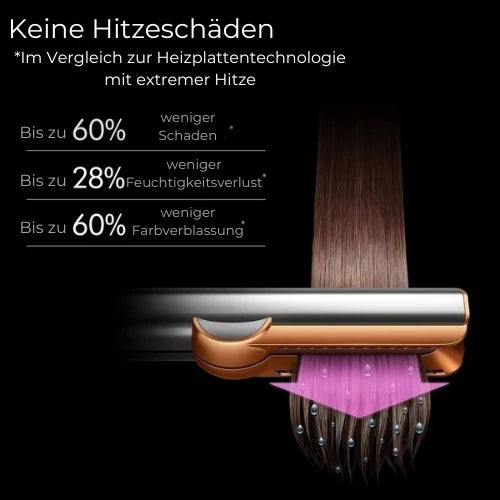 Doodlo Hairstrait 2in1